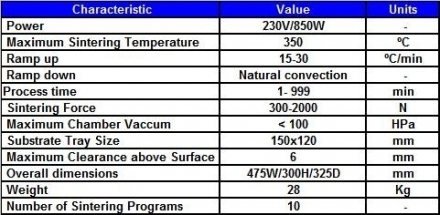  - BARCELONA SEMICONDUCTORS S.L.U